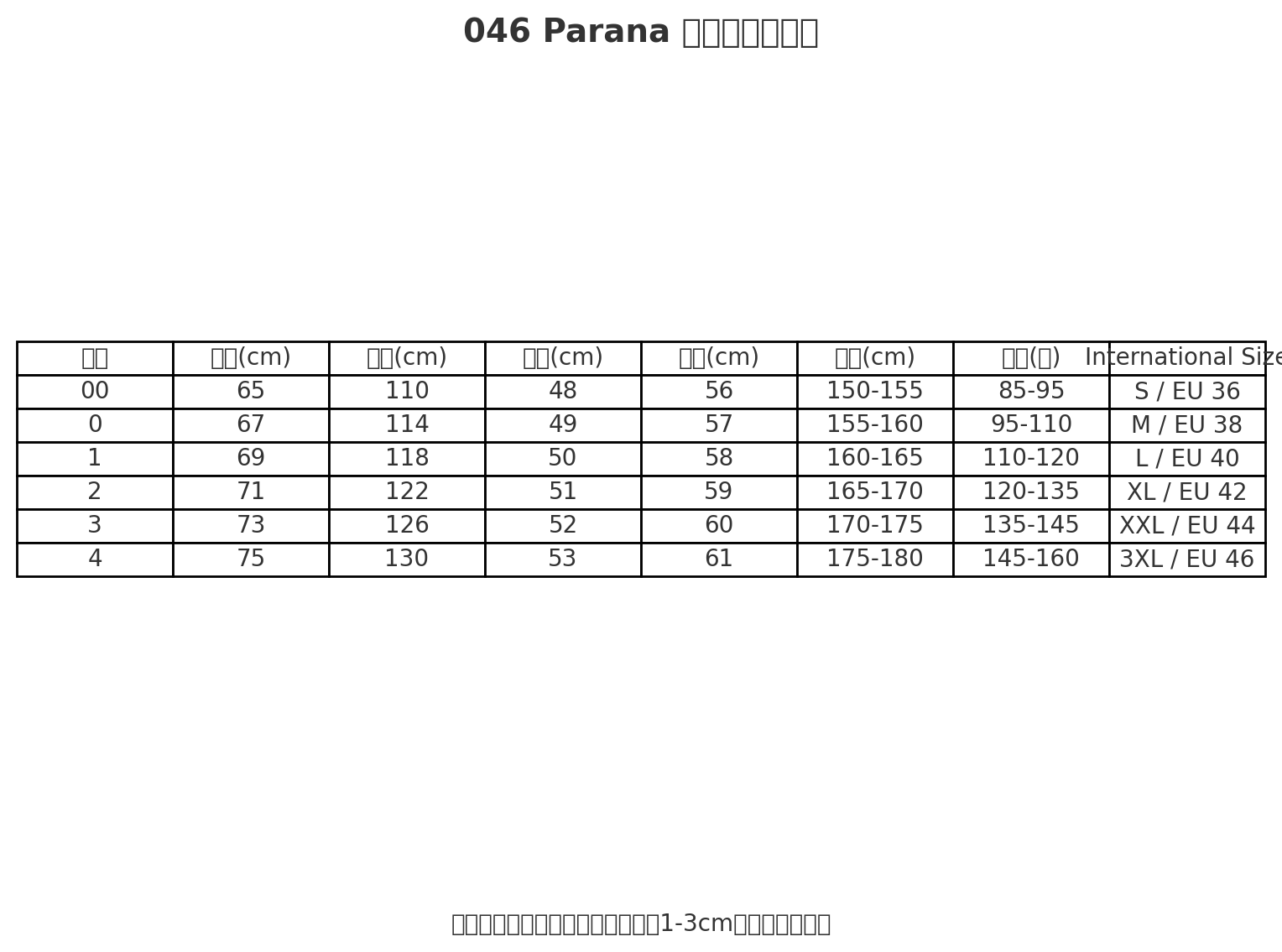 size_chart_Parana_046_international_full
